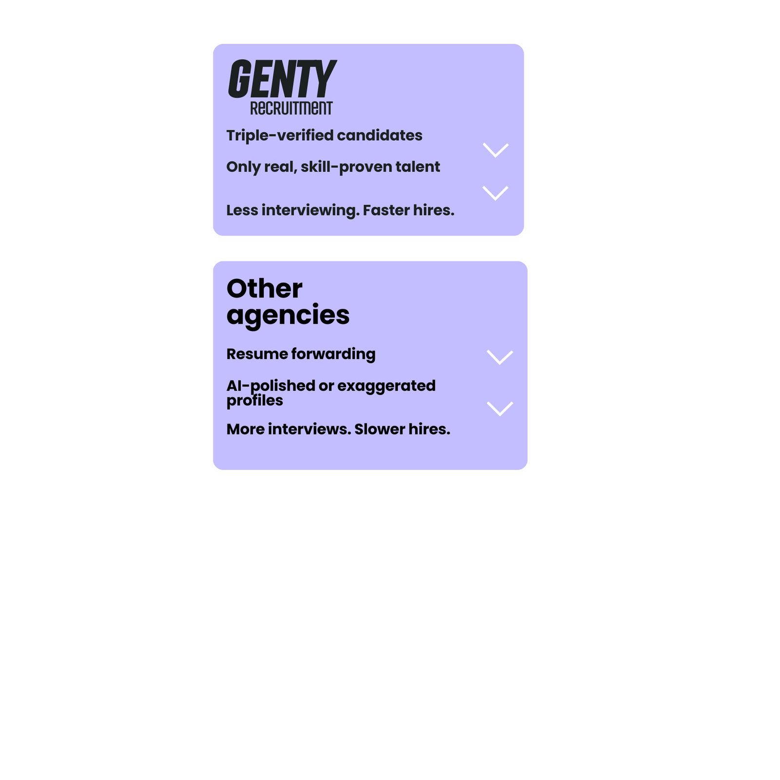 Pain points and solutions